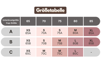Trägerloser Komfort BH