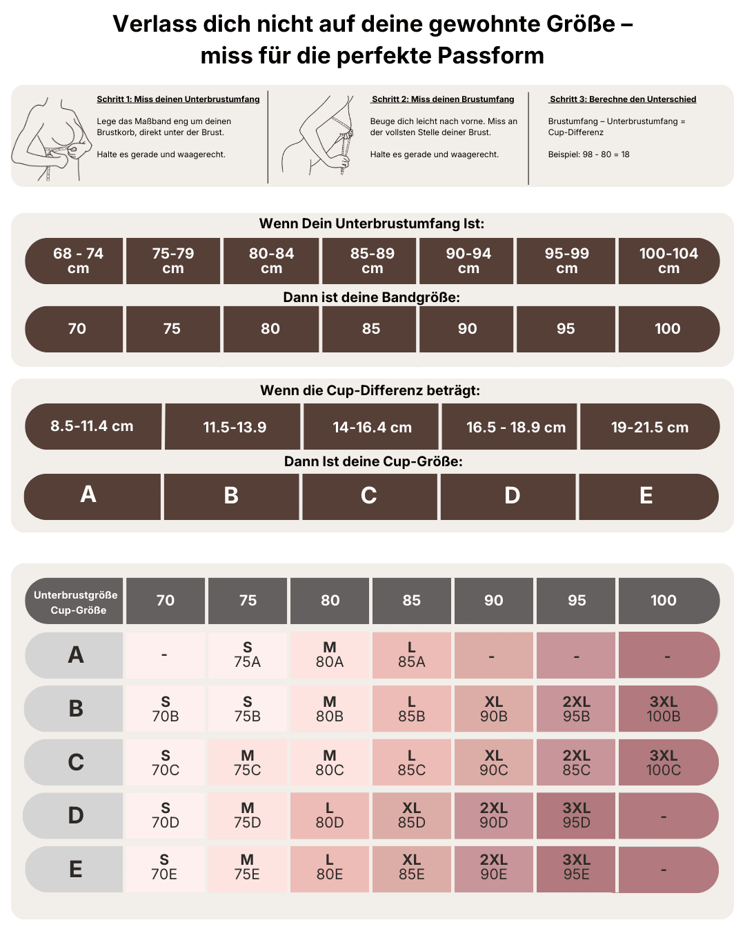 Komfort - BH - Belluna