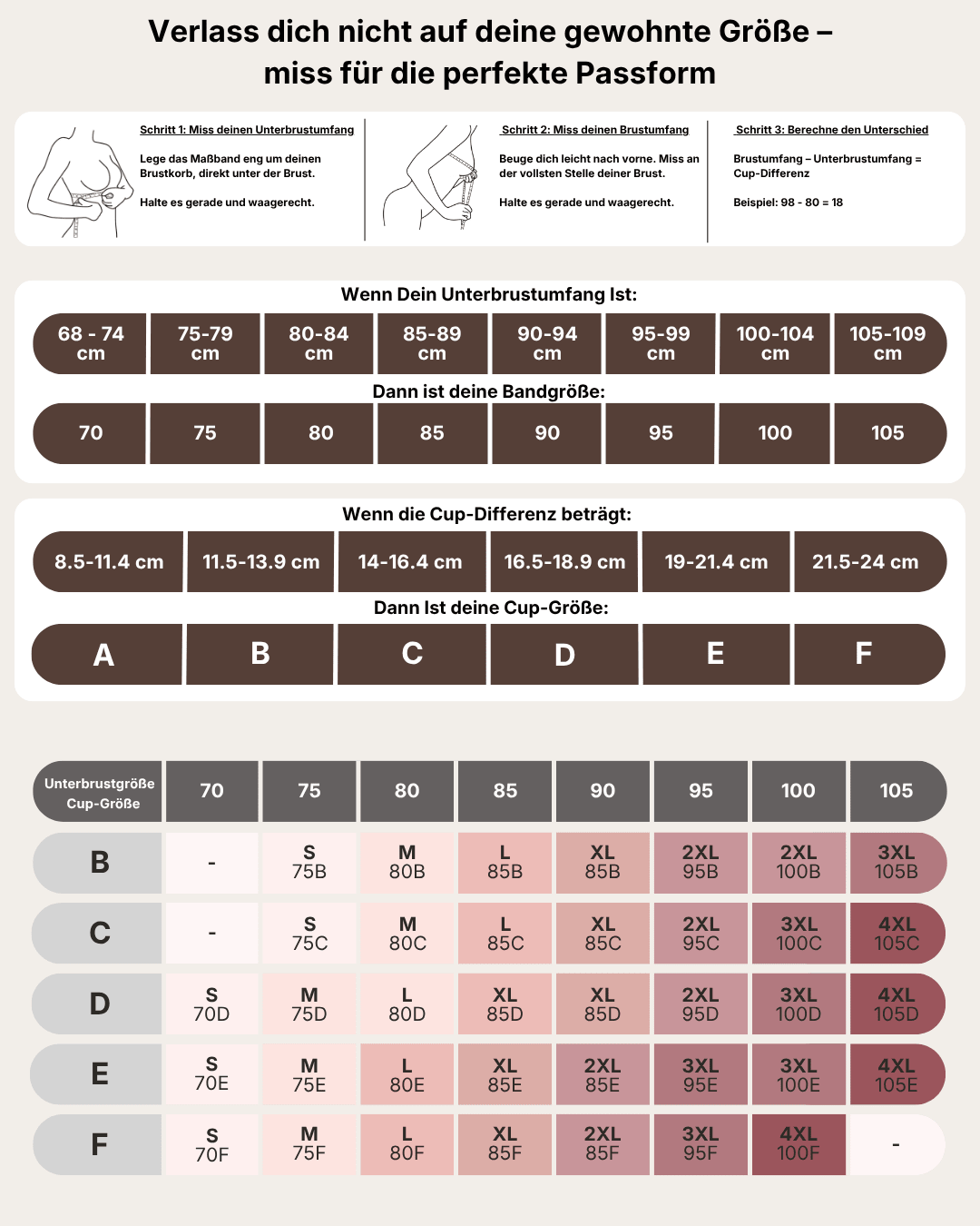 Komfort - BH Full Coverage - Belluna
