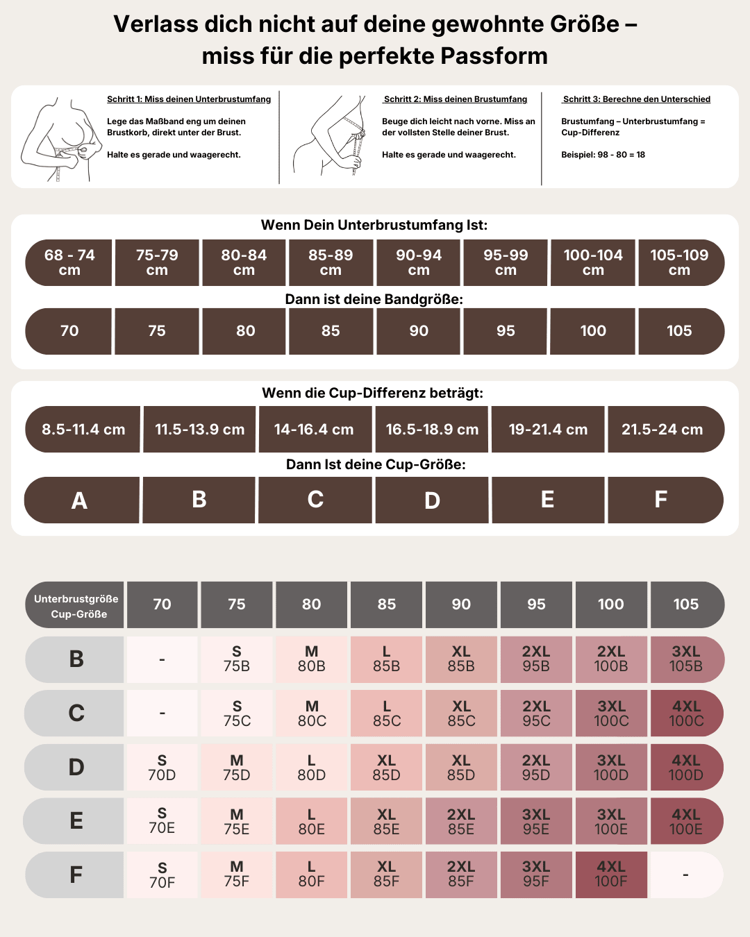 Komfort - BH Full Coverage - Belluna