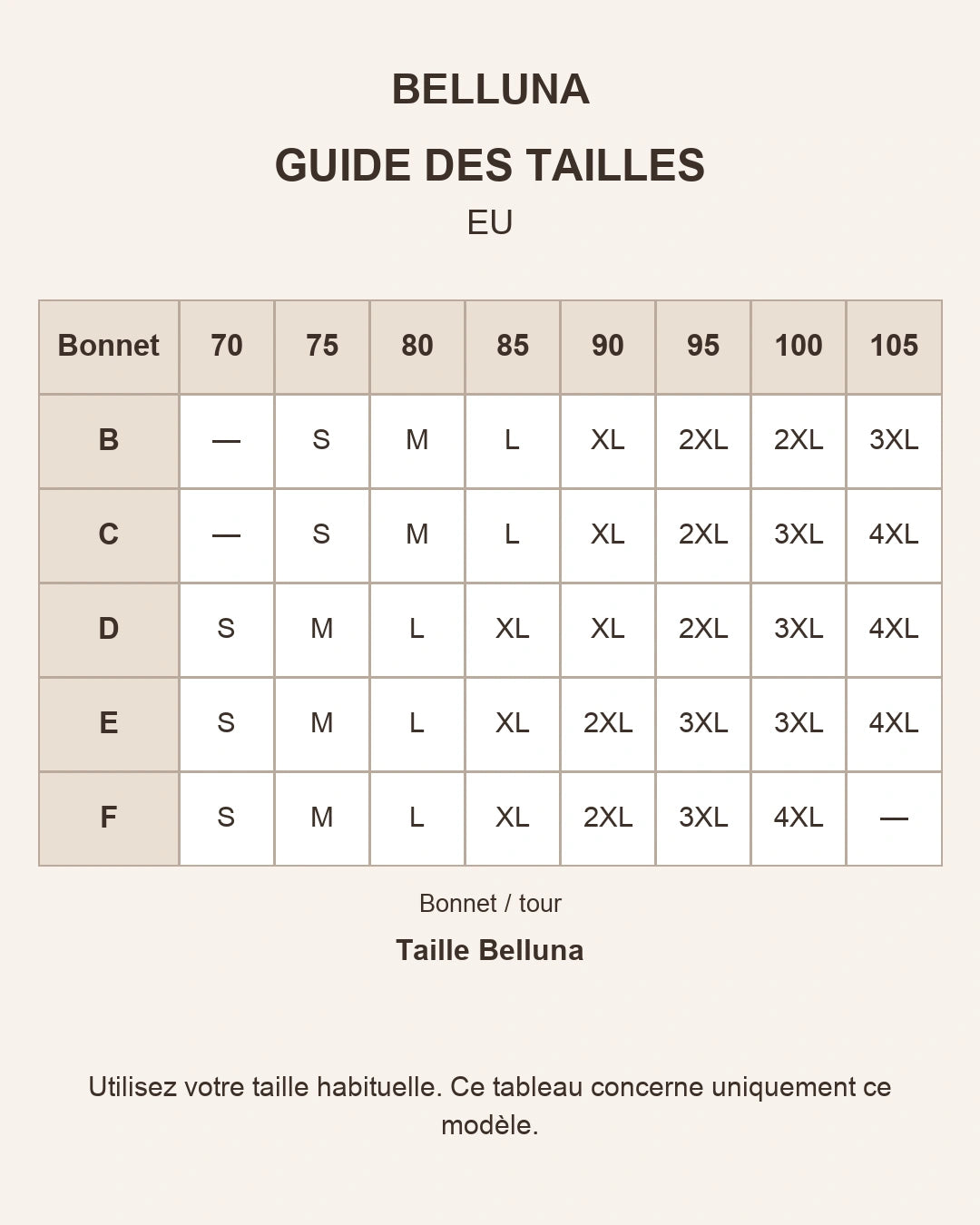 Soutien-gorge Confort couvrant