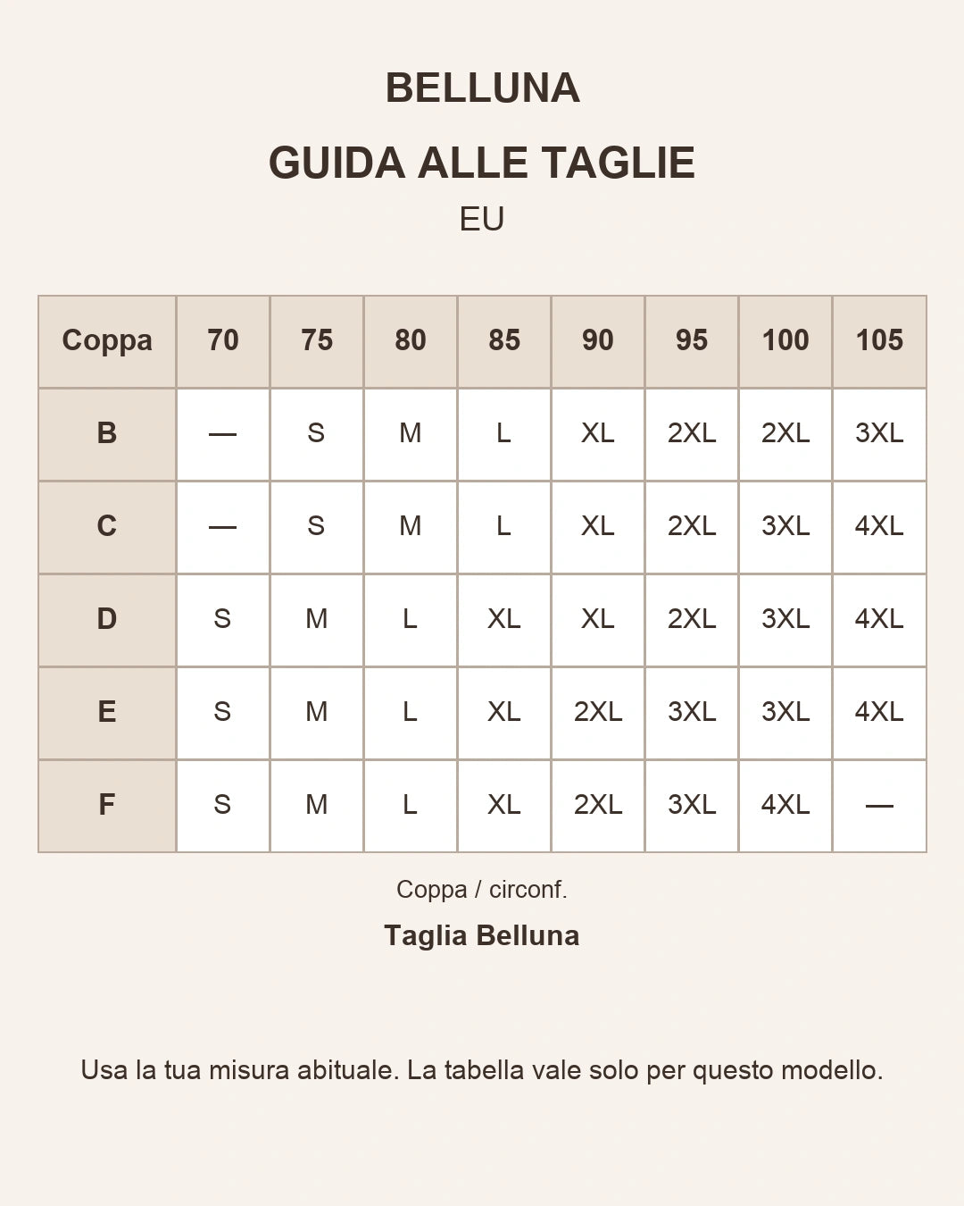 Reggiseno Comfort coprente