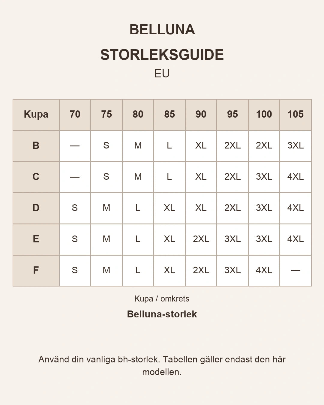 Heltäckande Comfort-BH